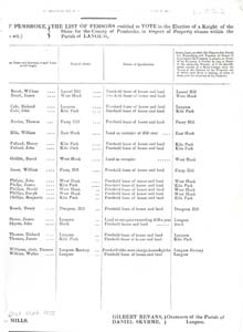 List of people entitled to vote in the election of a knight in respect of property situate within the parish of Langum [Llangwm] 1855